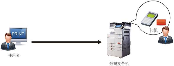 其他行业解决方案.jpg